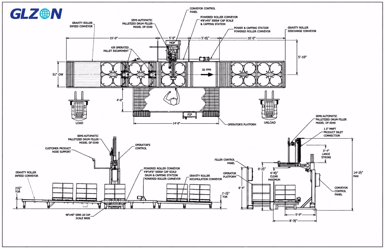Palletized drum and IBC tote filling machine for automatic liquid filling system